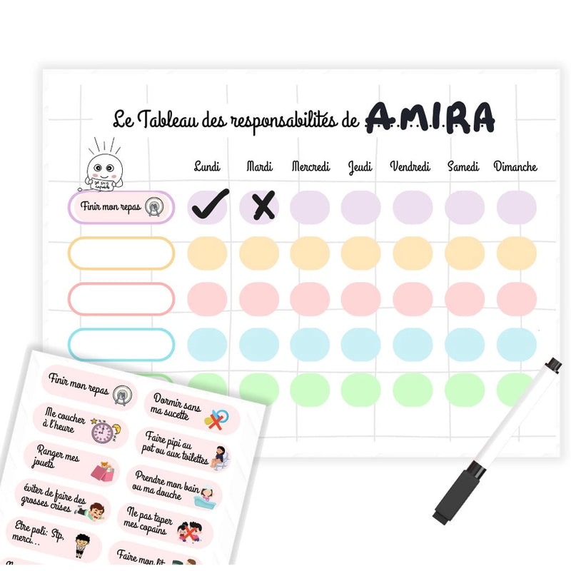 Espoir Planner Responsibility Chart