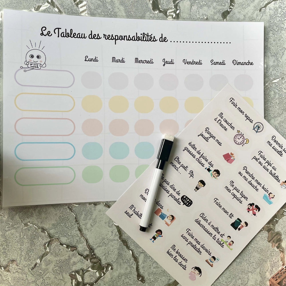 Espoir Planner Tabla de responsabilidades