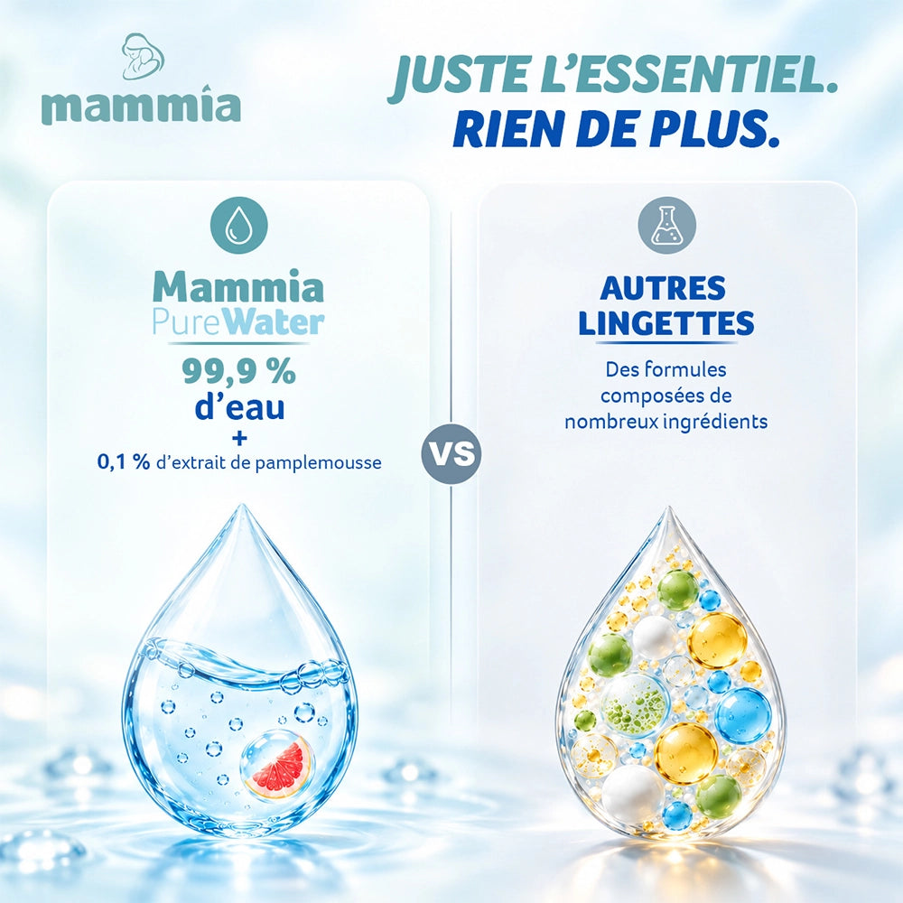 Mammia PureWater Wipes Lingettes x60