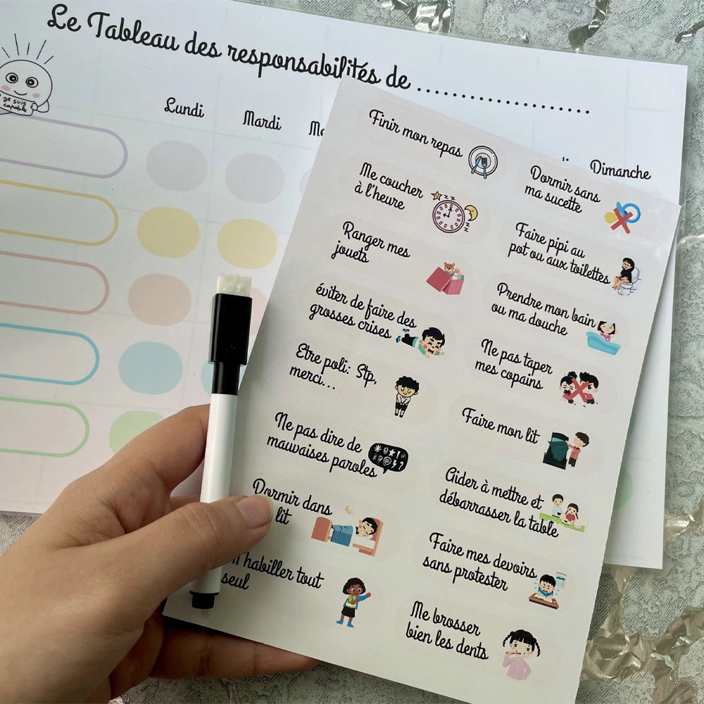 Espoir Planner Tabla de responsabilidades