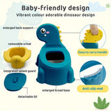 Dinosaur Theme Training Potty with Lid