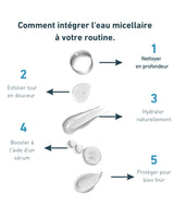 Ready Skin Naturals Eau Micellaire Hydratante Visage + Lèvres - 200ml