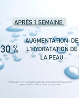 Ready Skin Naturals Eau Micellaire - 200ml