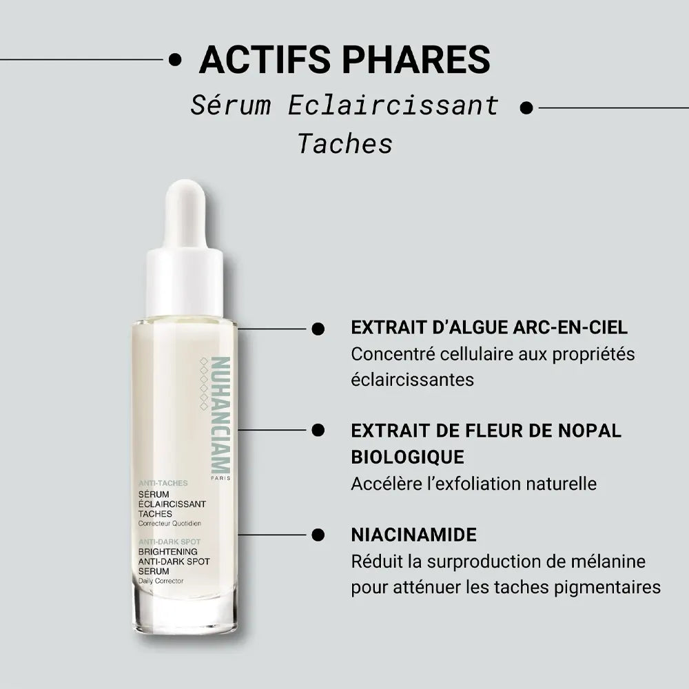 Nuhanciam Serum Aclarante 30ml