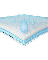 Sleepy Alèses Protège-Matelas Sensitive - 30 Pièces