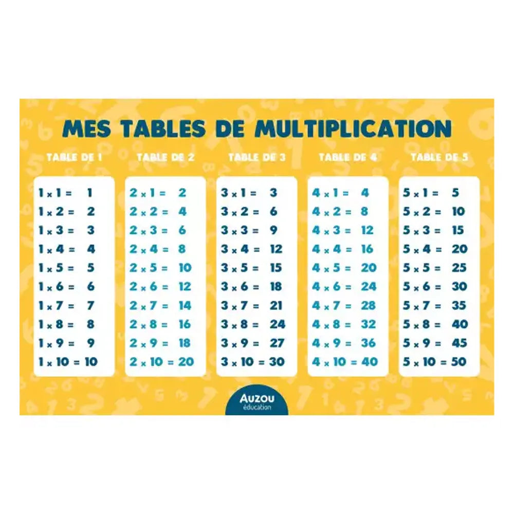 Auzou Multiplication - It's Not Rocket Science