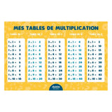 Auzou Multiplication - It's Not Rocket Science