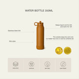 Citron Gourde Isotherme 350ml - Caramel