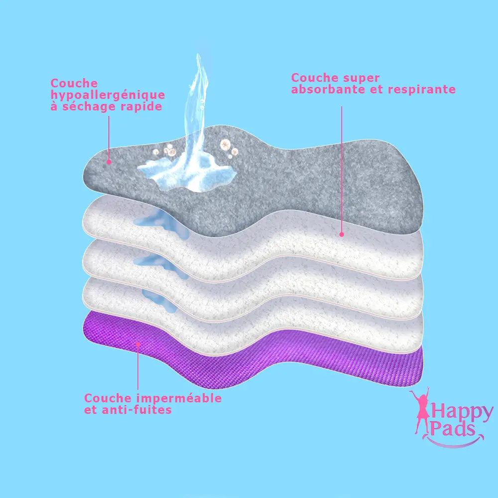 Toalla menstrual reutilizable Happy Pads