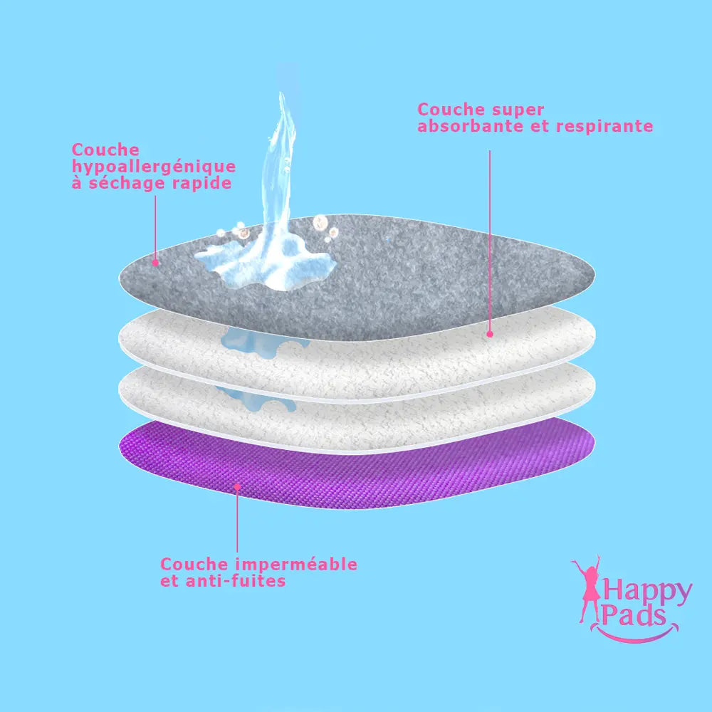 Toalla menstrual reutilizable Happy Pads