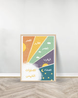 Ensemble de 3 Tableaux décoratifs - Allah Affirmation | Allah With You | Salawat 5  - Bois