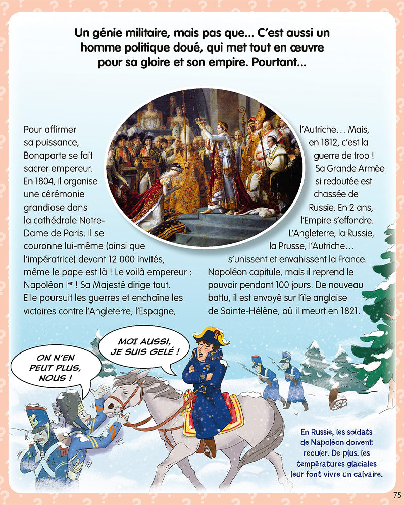 L’imagerie des c’est qui