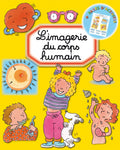 IMÁGENES - Imágenes del cuerpo humano