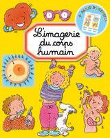 IMÁGENES - Imágenes del cuerpo humano