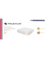 Matelas Pliant Candide Essentiel 60x120cm